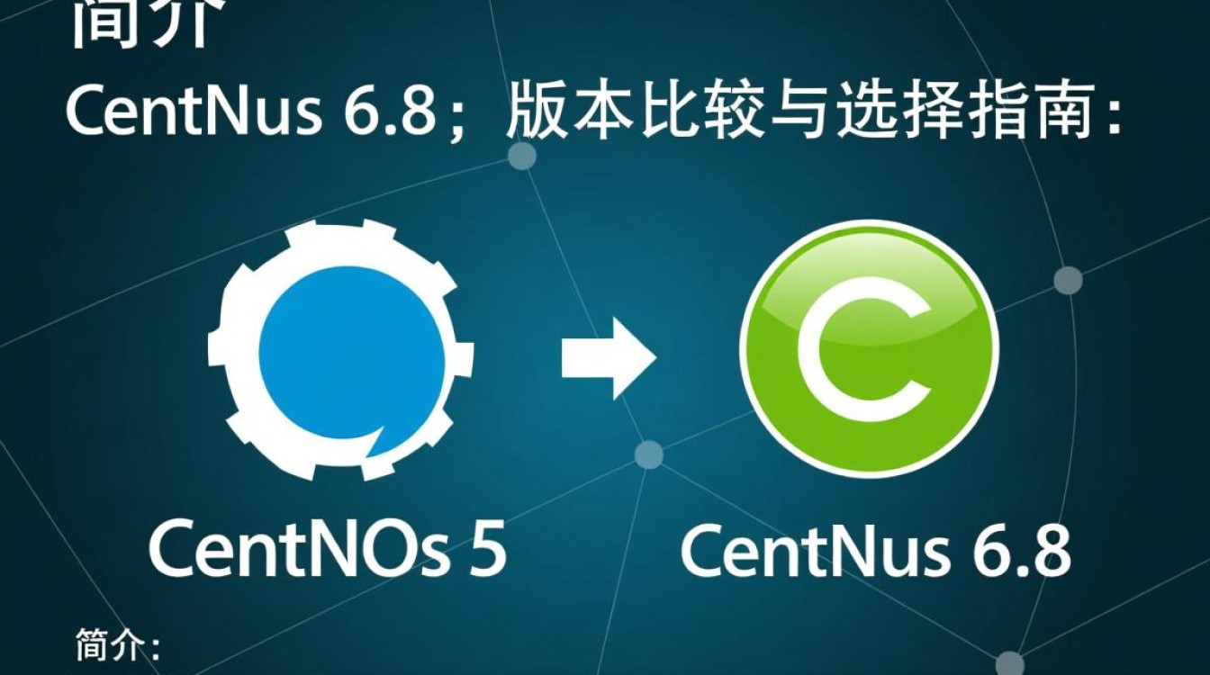 CentOS 6.5 vs 6.8版本对比分析-图2