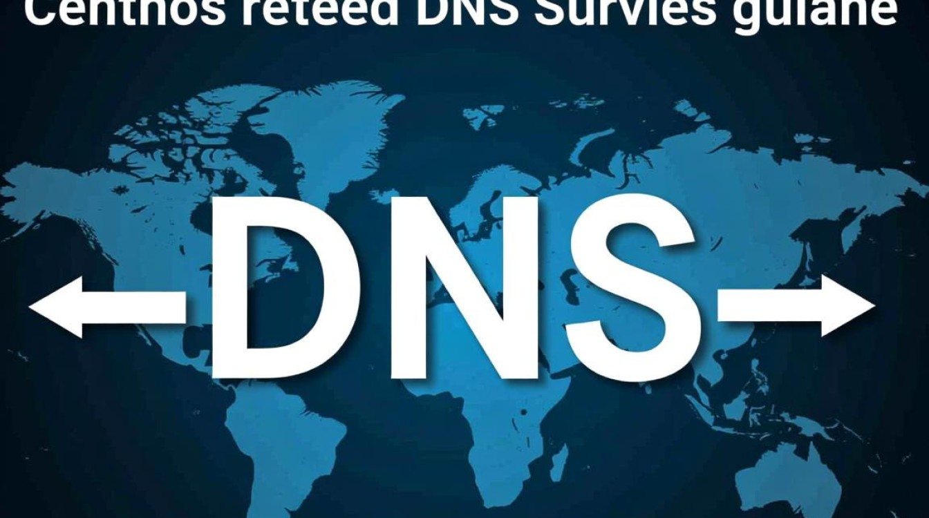 CentOS系统重启DNS服务教程-图1 CentOS系统重启DNS服务教程-图1