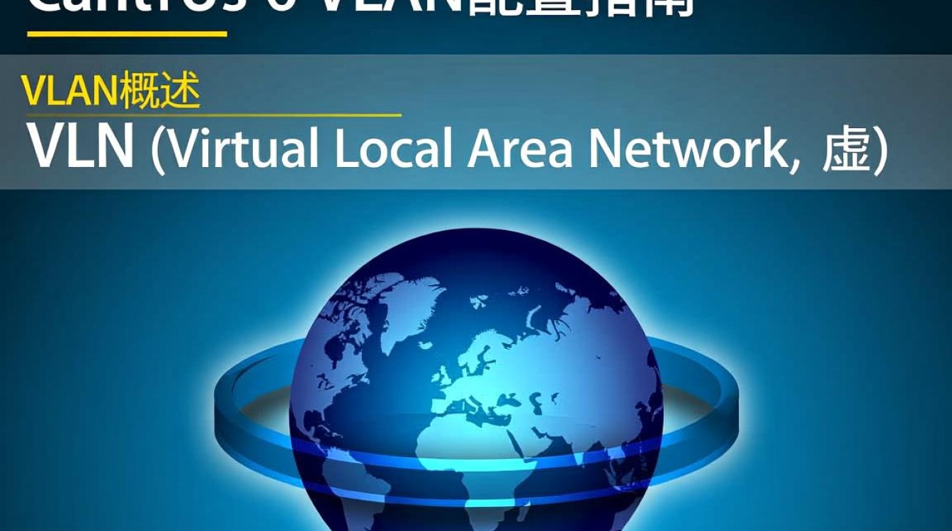 CentOS 6 Vlan配置教程-图2