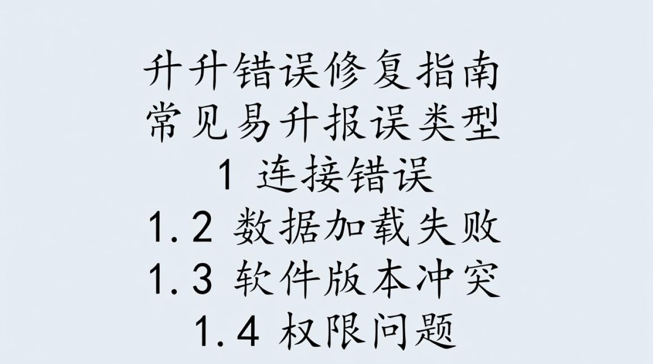 易升报错快速修复指南-图3