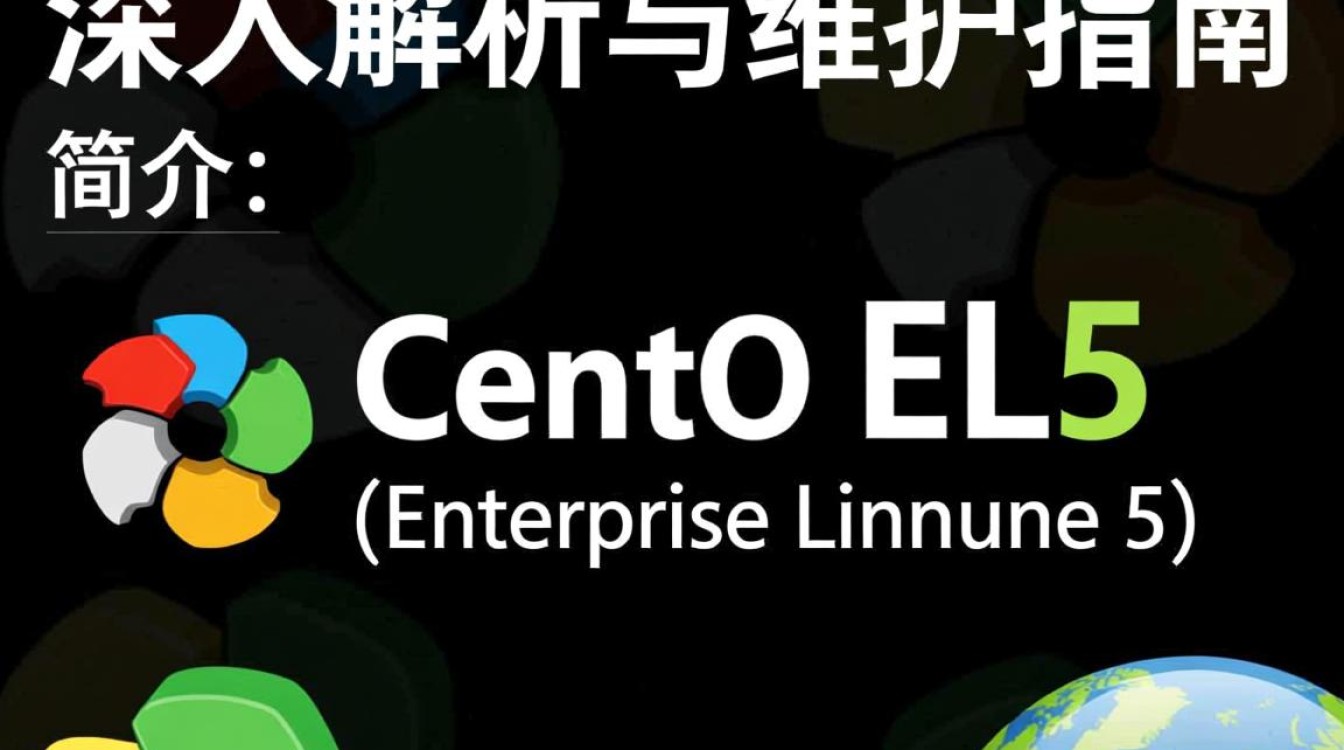 CentOS EL5系统配置与优化指南-图2