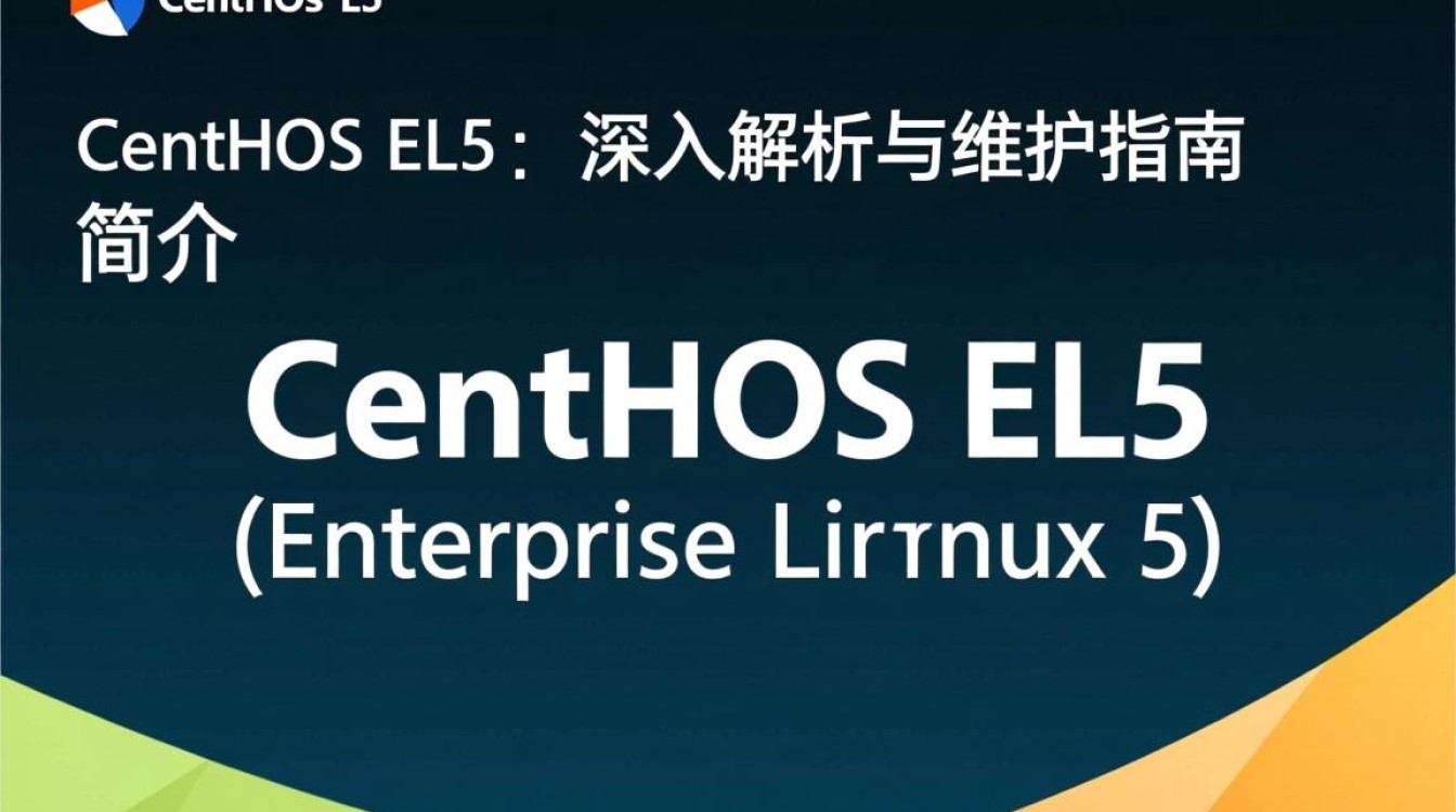 CentOS EL5系统配置与优化指南-图3