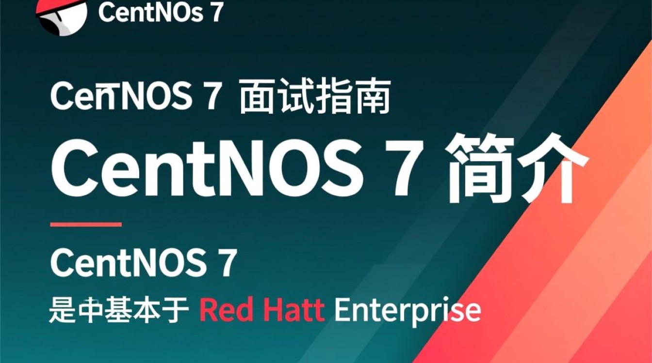 Centos7系统面试技巧解析-图2