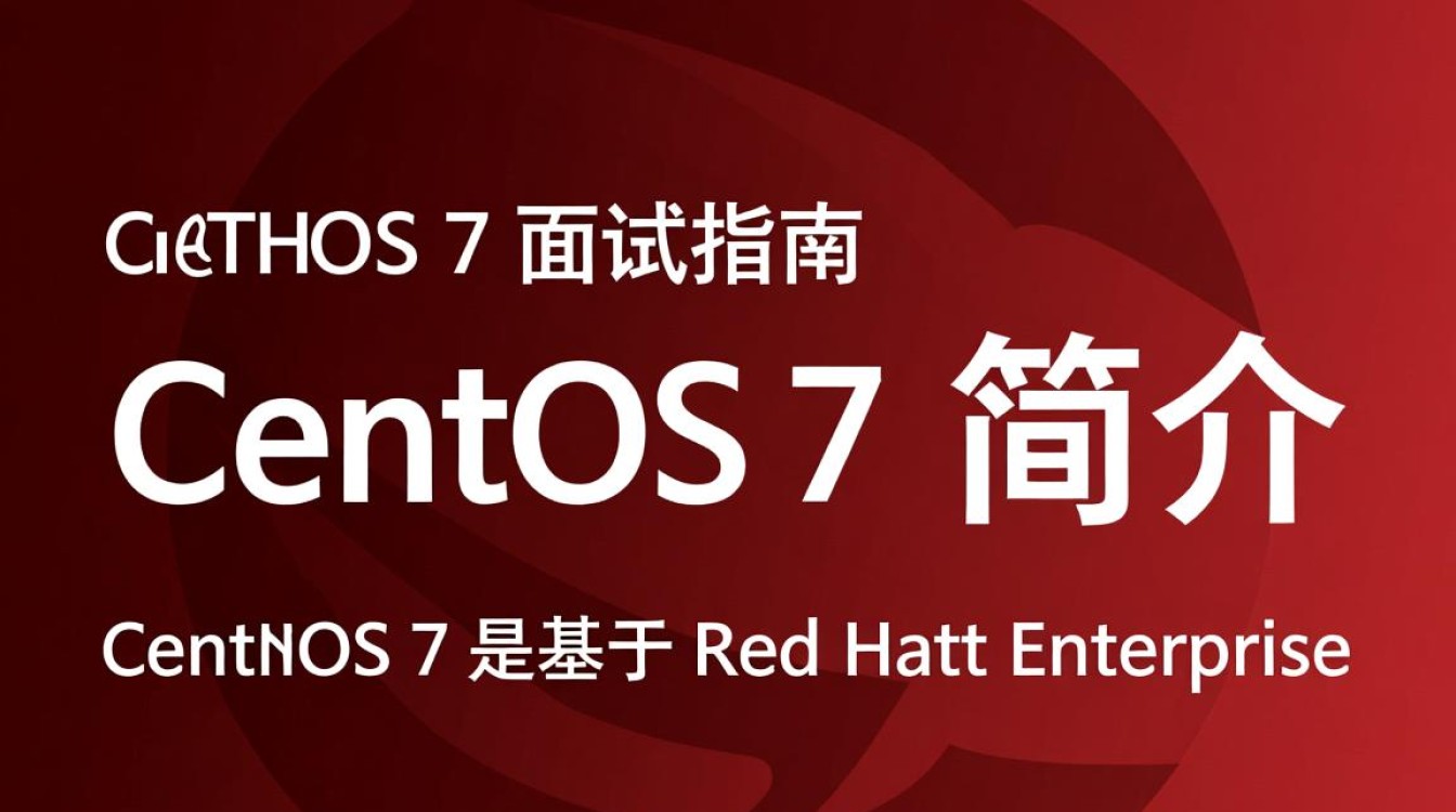Centos7系统面试技巧解析-图3