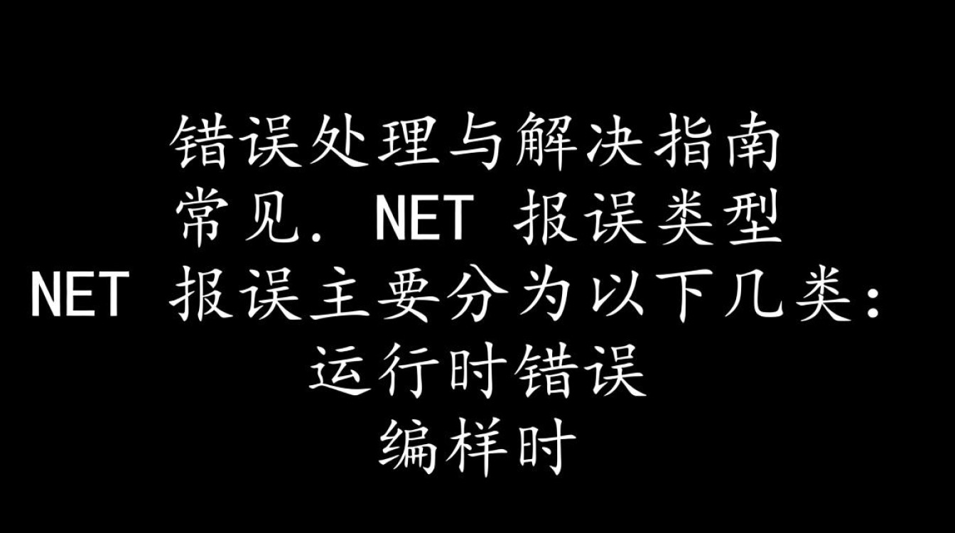 NET安装错误终止排查指南-图3 NET安装错误终止排查指南-图3