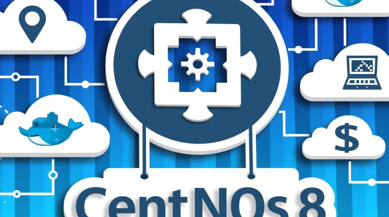 CentOS 8 Docker环境搭建指南-图3