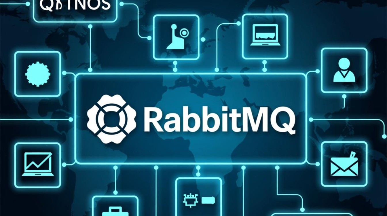 在 CentOS 系统中高效使用 RabbitMQ 的方法指南-图3