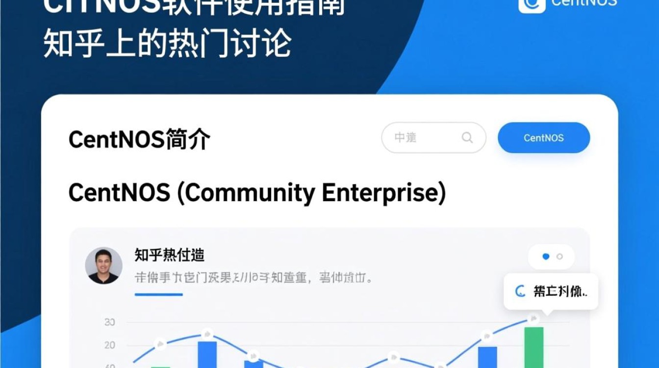 CentOS软件应用与交流平台——知乎问答集锦-图2 CentOS软件应用与交流平台——知乎问答集锦-图2