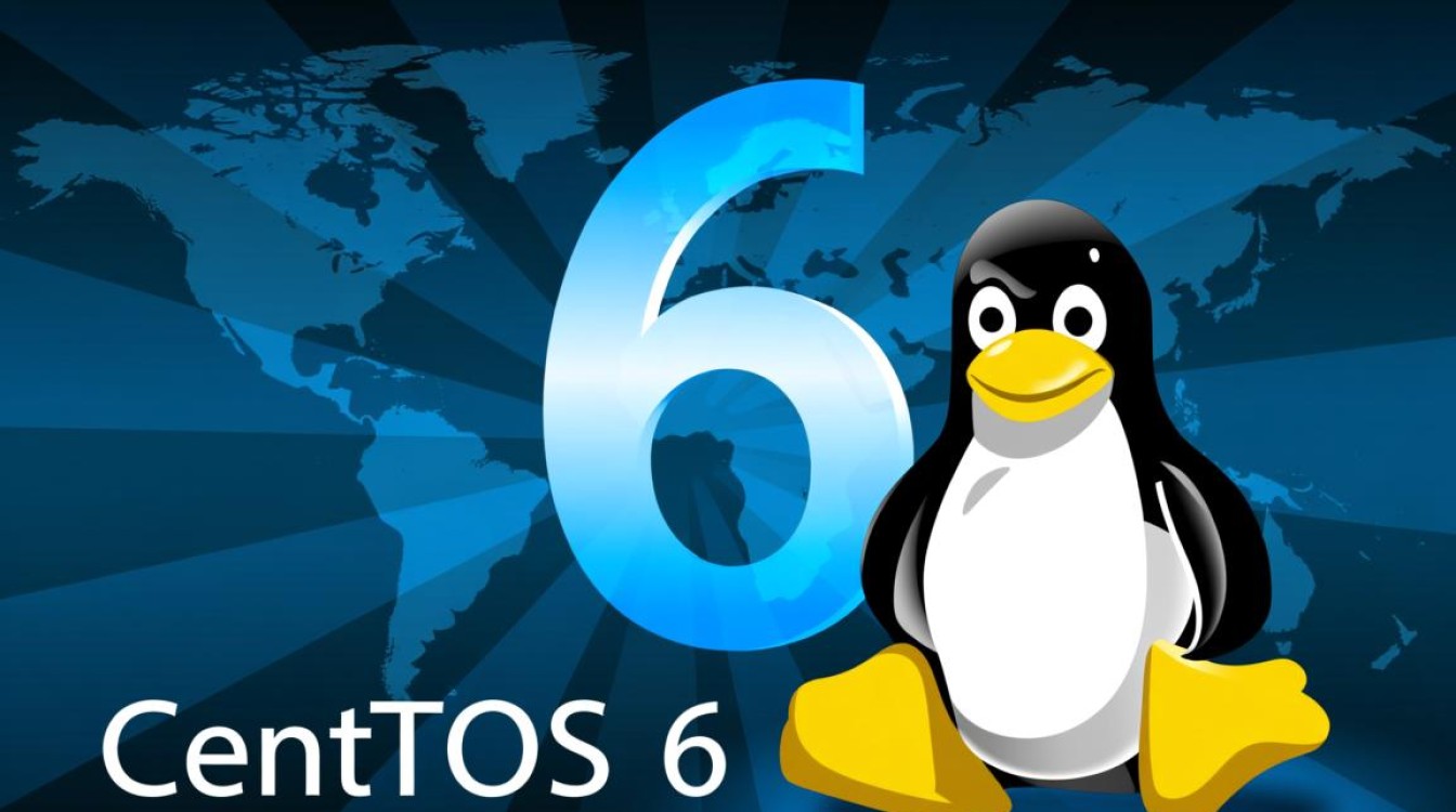 CentOS 6 系统下配置重启FTP服务教程-图3
