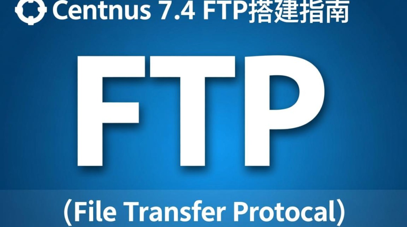 CentOS 7.4 FTP服务器搭建指南-图2 CentOS 7.4 FTP服务器搭建指南-图2