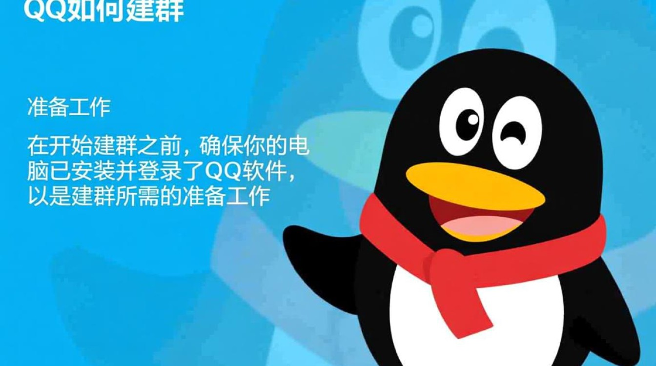 轻松创建QQ群，电脑版QQ群建群指南-图2