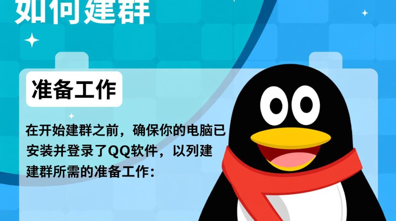轻松创建QQ群，电脑版QQ群建群指南-图3