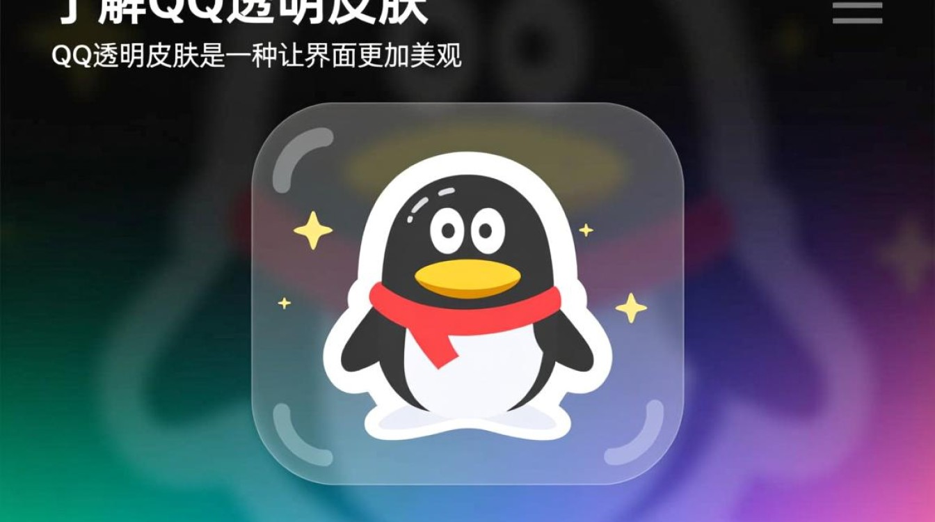 轻松设置QQ透明皮肤教程-图1