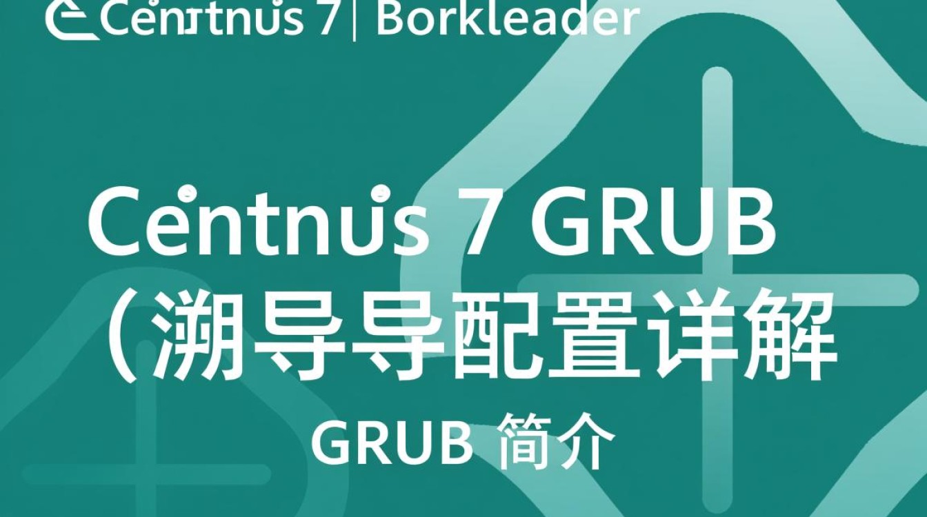 Centos 7 GRUB 引导配置教程-图1