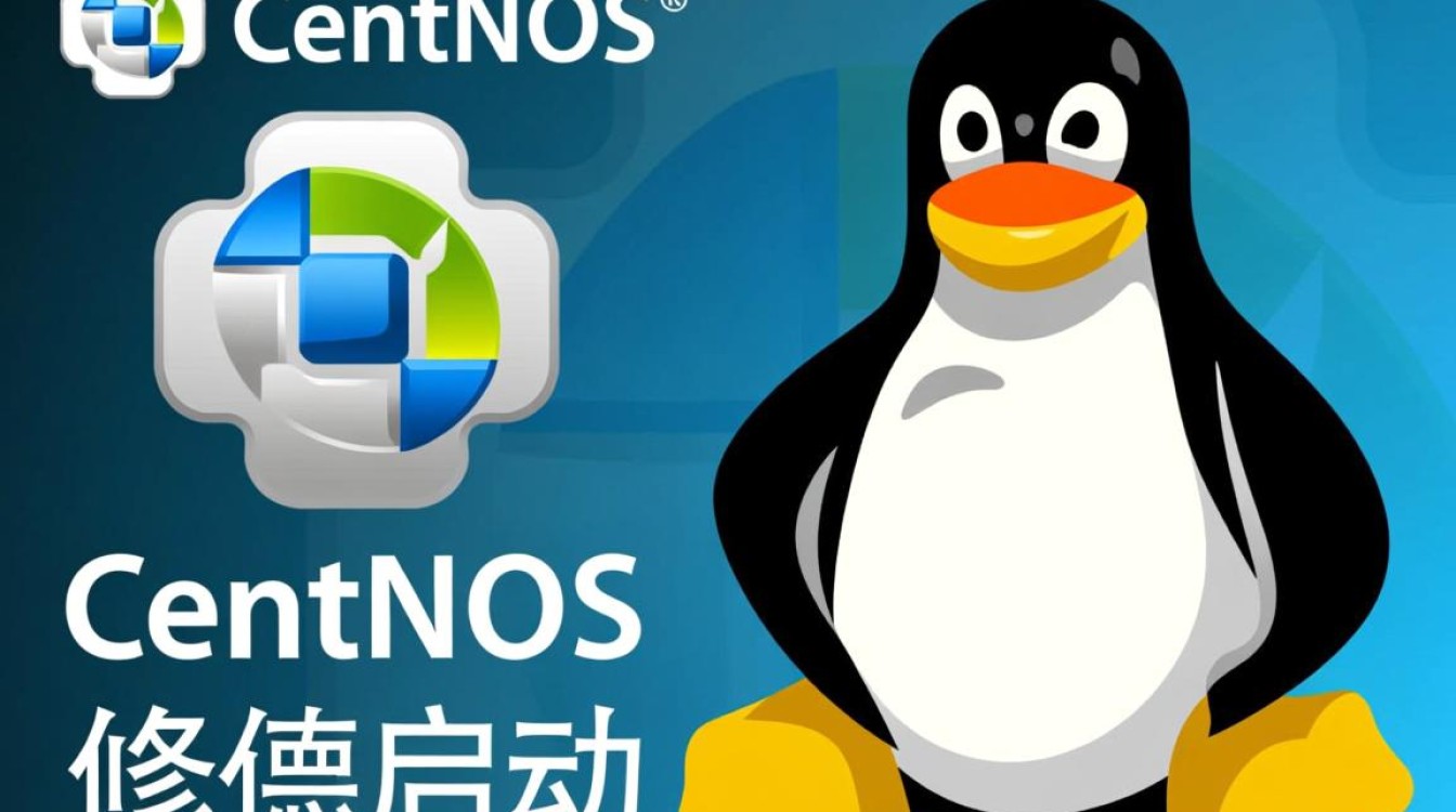 CentOS系统启动自动修复指南-图1