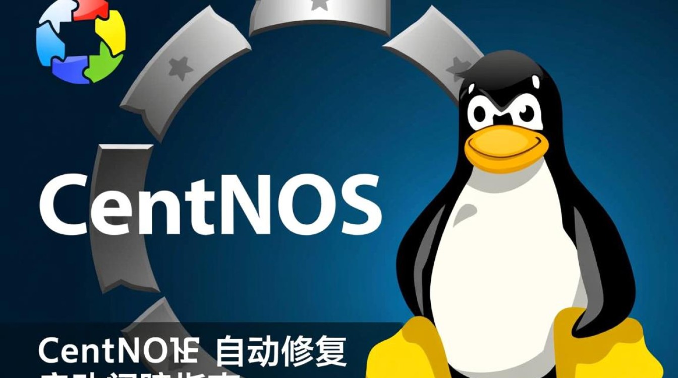 CentOS系统启动自动修复指南-图2