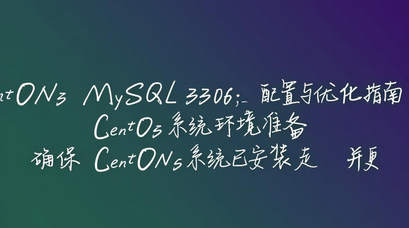 CentOS系统下MySQL 3306端口配置指南-图1