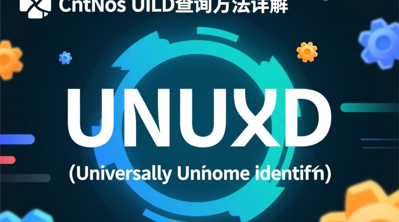 CentOS UUID查询方法指南-图1