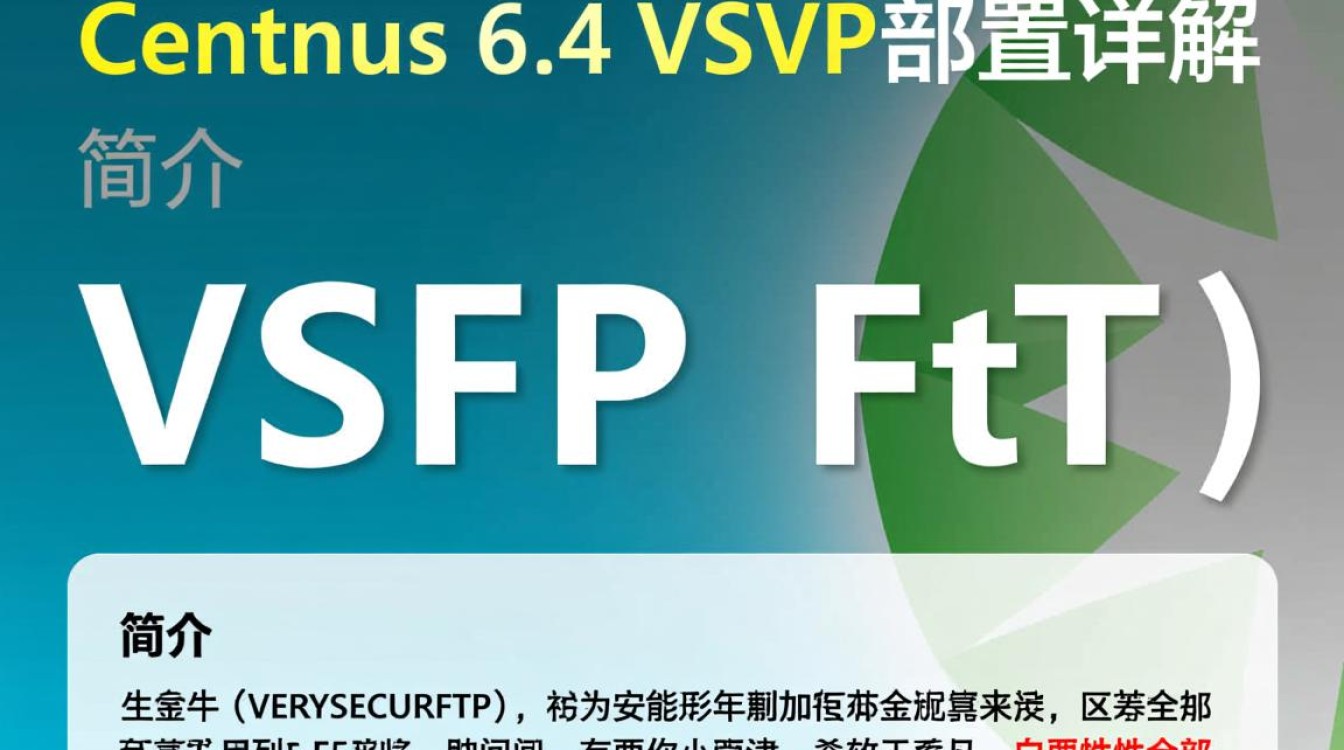 CentOS 6.4 VSFTP服务器配置指南-图1