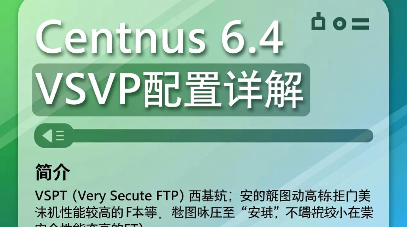 CentOS 6.4 VSFTP服务器配置指南-图3