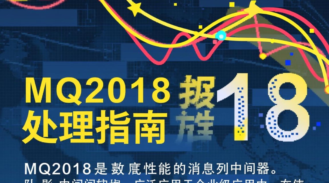 MQ2018错误处理指南-图1