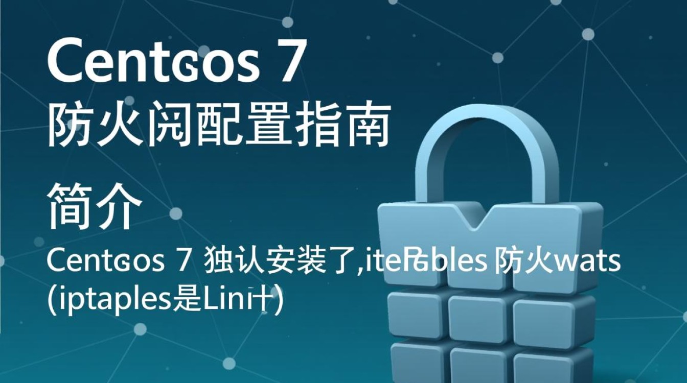 Centos 7 防火墙配置指南-图1