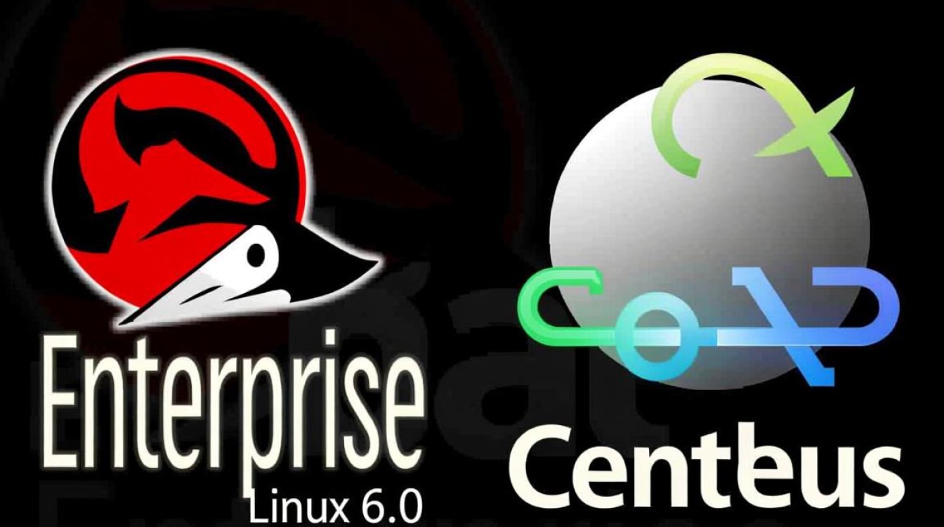 Red Hat 6.0 与 CentOS 的核心区别对比-图3