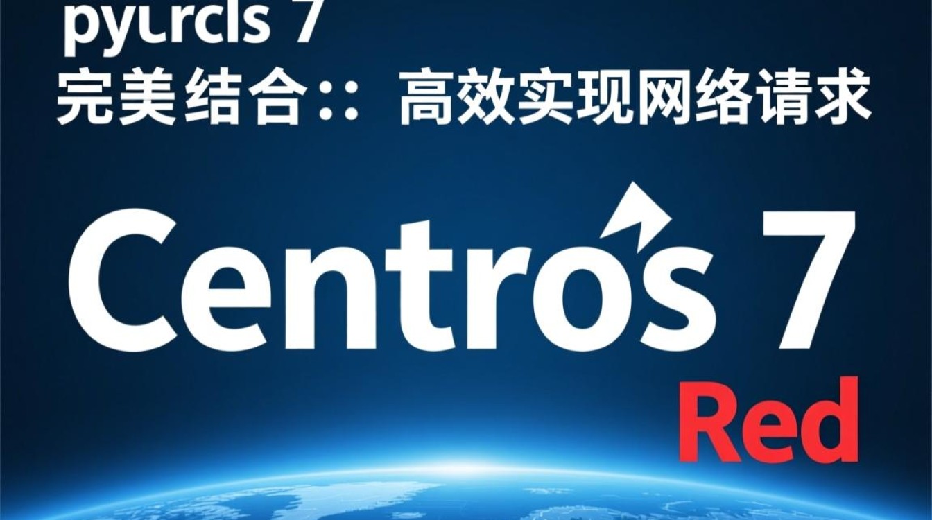 Centos7环境下使用PyCurl进行网络请求的教程-图1