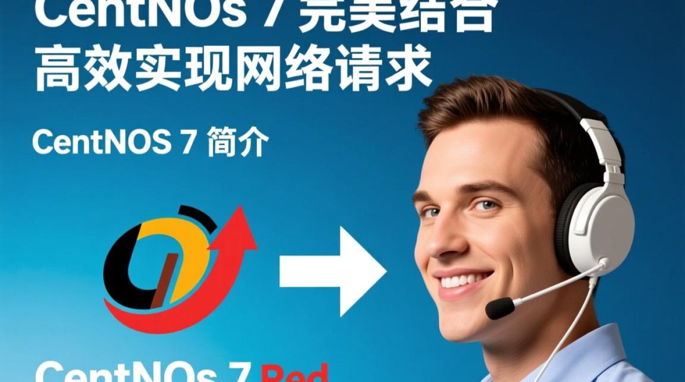Centos7环境下使用PyCurl进行网络请求的教程-图3