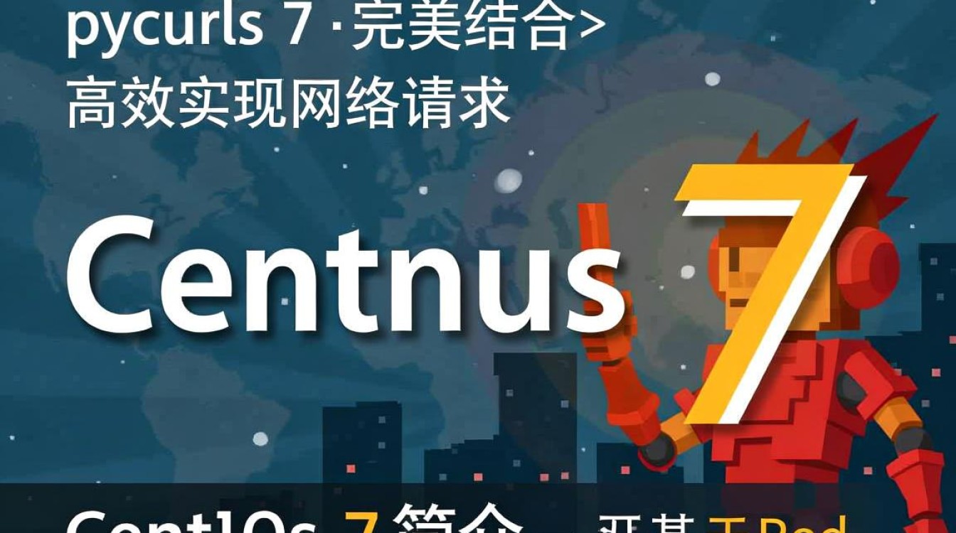 Centos7环境下使用PyCurl进行网络请求的教程-图2