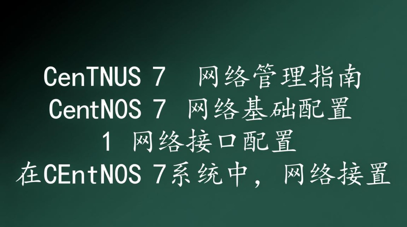 CentOS 7网络管理实战指南-图1
