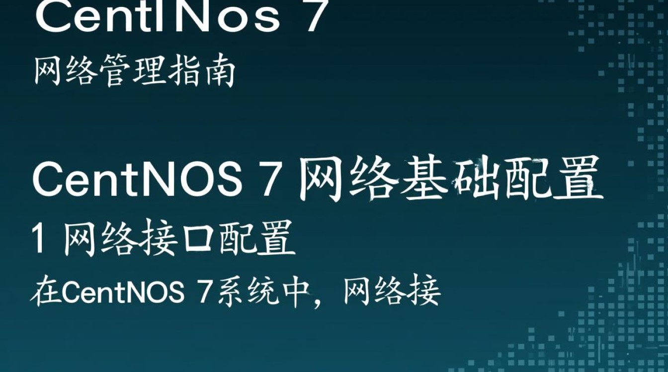 CentOS 7网络管理实战指南-图3