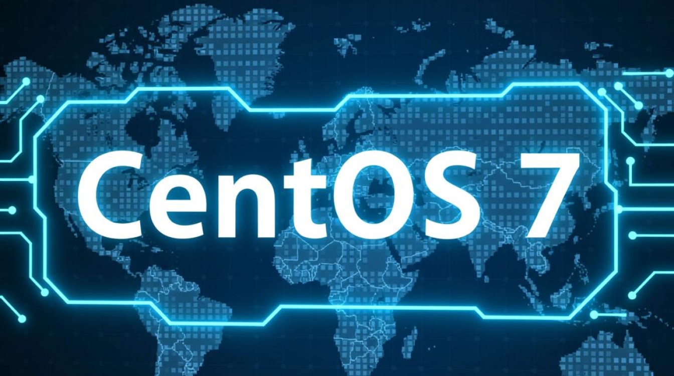 CentOS 7 审计配置与实施指南-图2