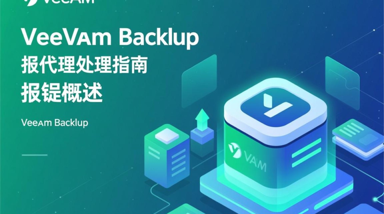 Veeam备份代理错误排查指南-图1