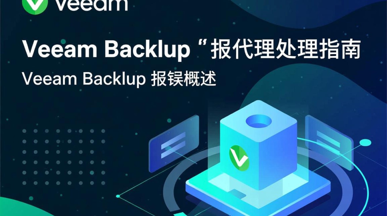 Veeam备份代理错误排查指南-图3
