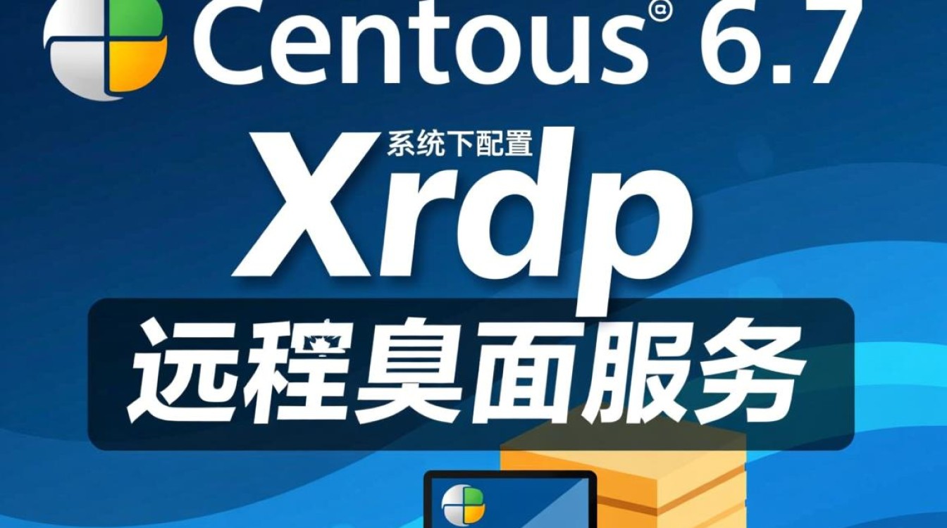 CentOS 6.7 Xrdp配置指南-图3