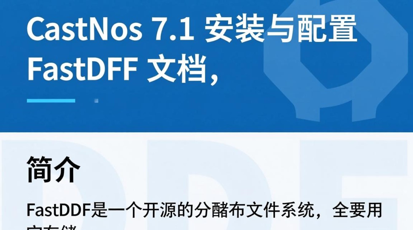 CentOS 7.1上配置FastDFS分布式文件系统-图1