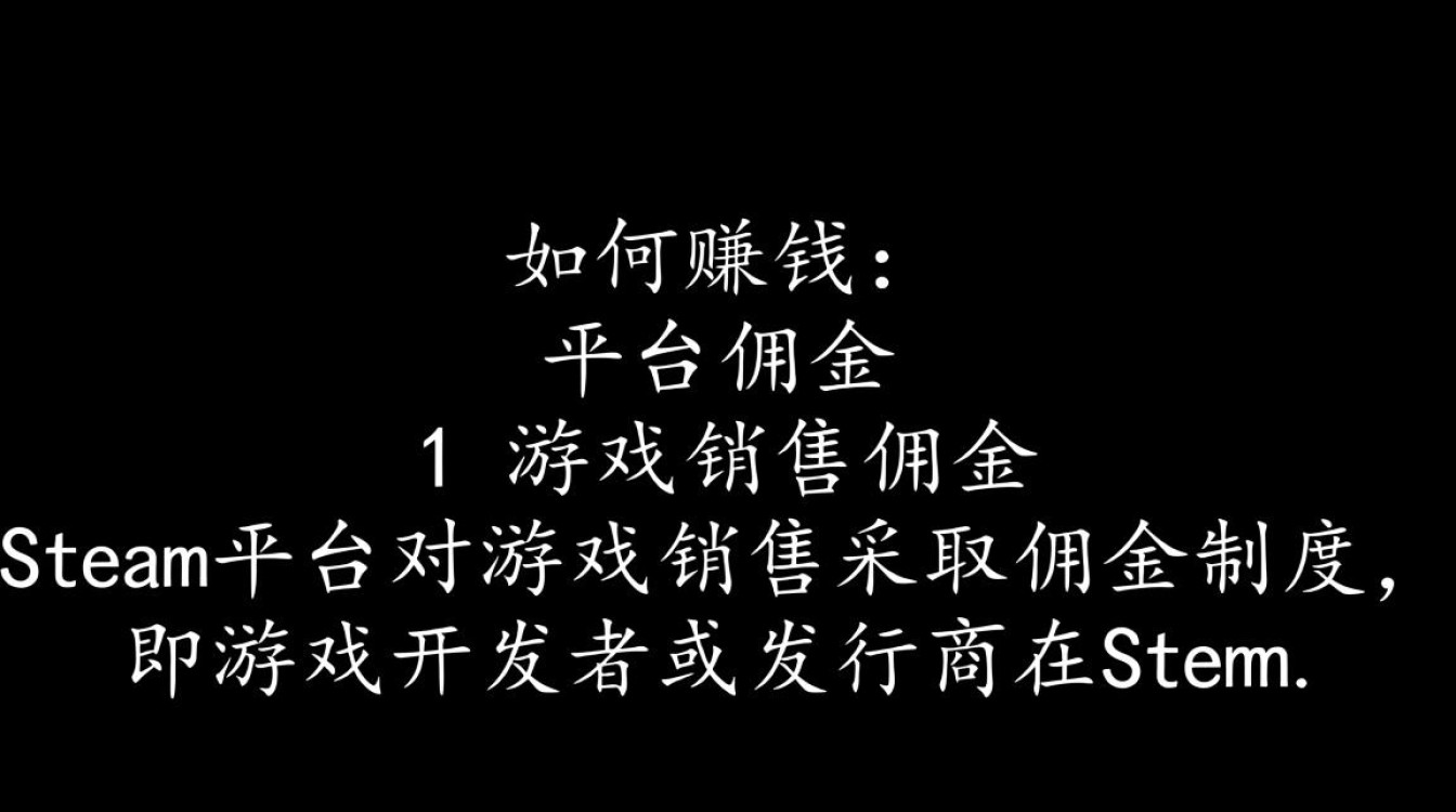 Steam平台赚钱攻略,轻松赚取虚拟收入的技巧-图1 Steam平台赚钱攻略,轻松赚取虚拟收入的技巧-图1