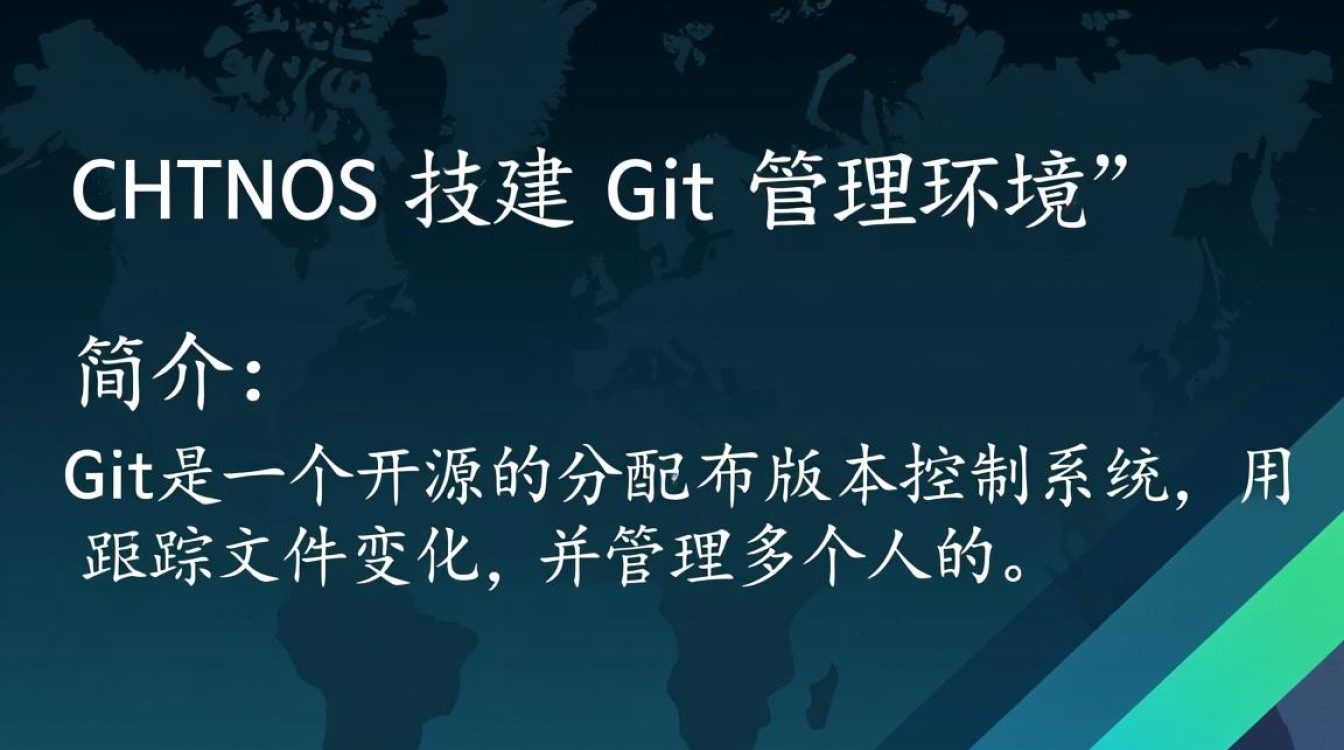 CentOS环境下的Git服务器搭建指南-图1 CentOS环境下的Git服务器搭建指南-图1