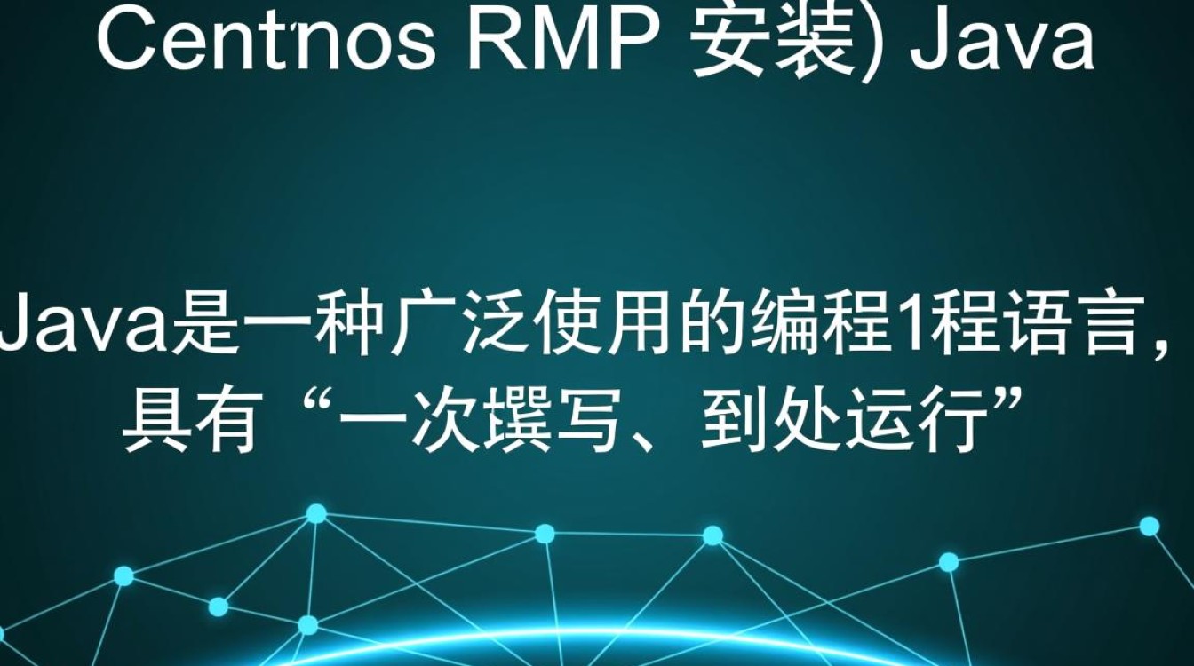 CentOS RPM方式快速安装Java教程-图3 CentOS RPM方式快速安装Java教程-图3