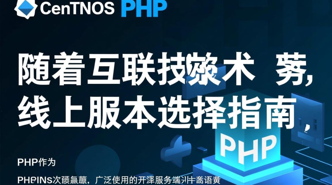 CentOS线上环境PHP版本升级指南-图3