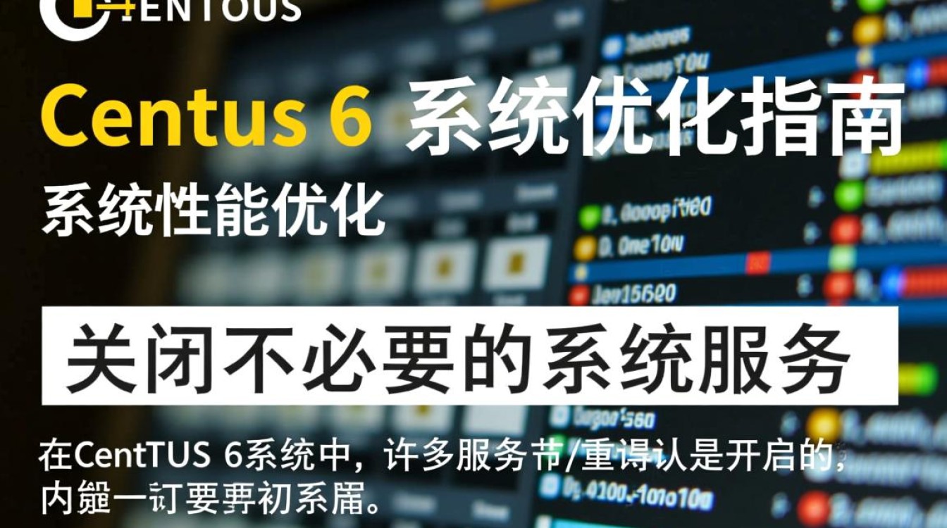 CentOS 6系统深度优化指南-图1
