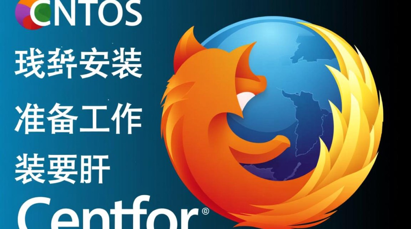 CentOS离线安装Firefox指南-图3