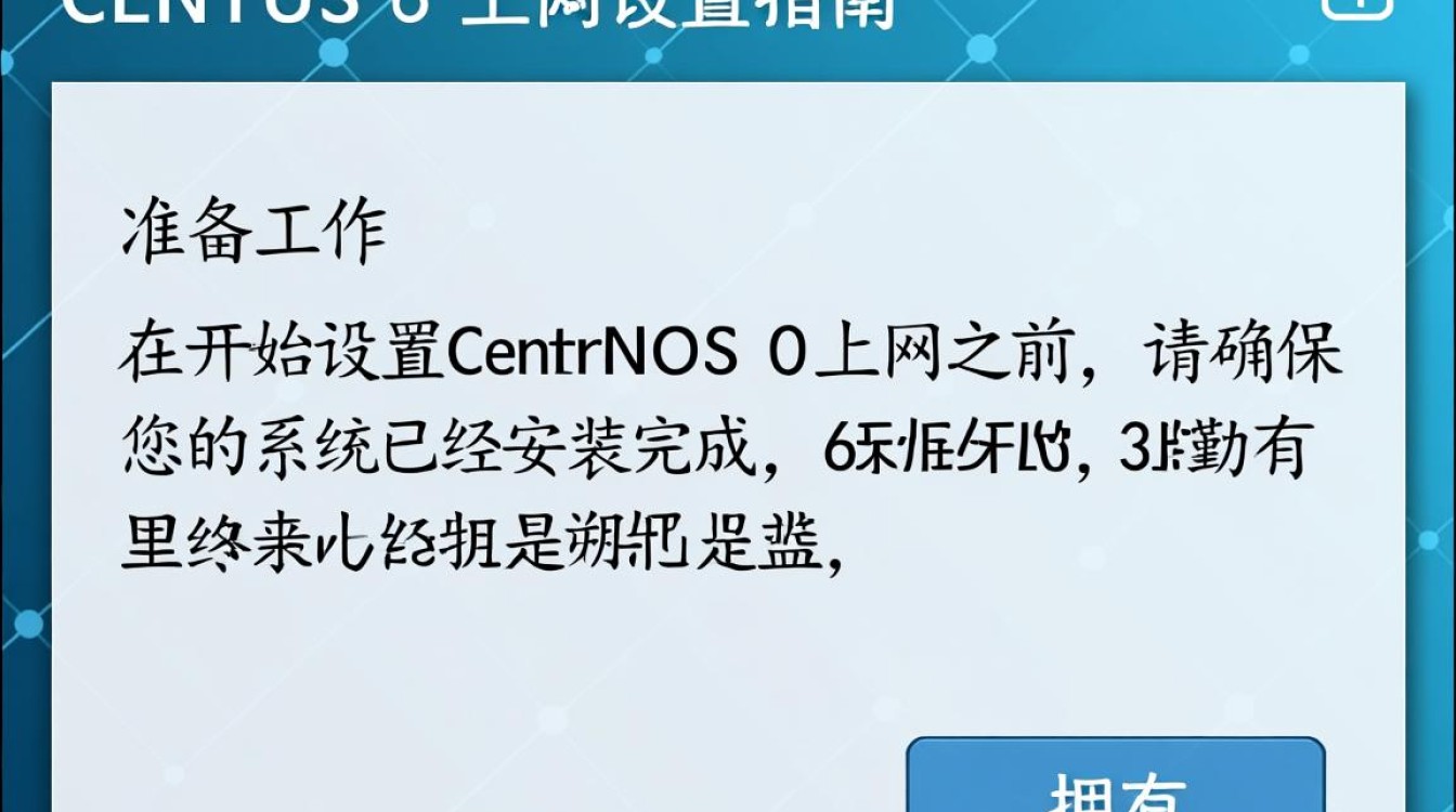 Centos 6 网络配置指南-图2