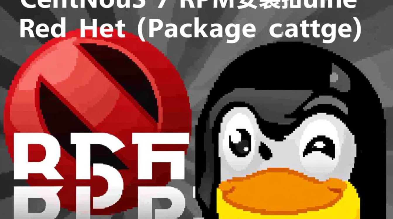 CentOS 7 RPM包安装指南-图1