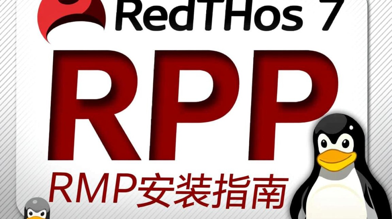 CentOS 7 RPM包安装指南-图3