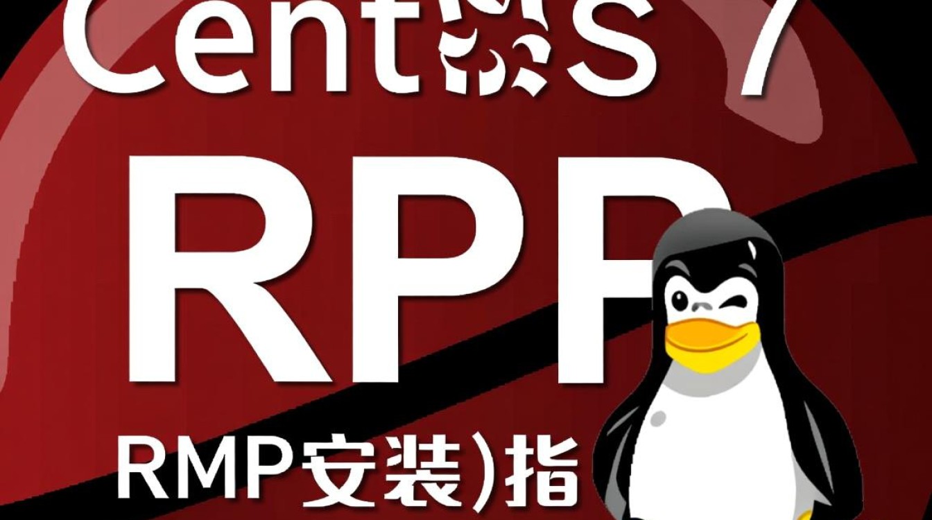 CentOS 7 RPM包安装指南-图2
