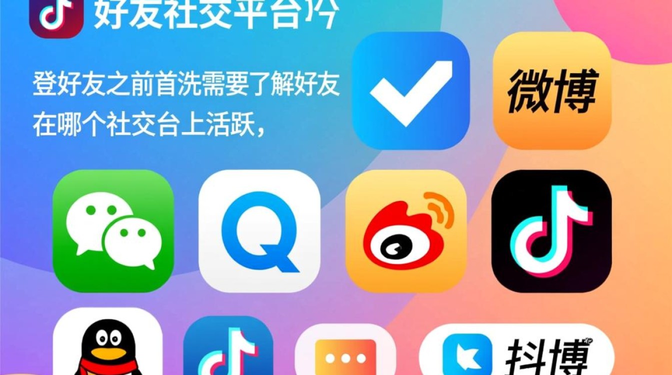 轻松掌握，教你一键登录好友-图1