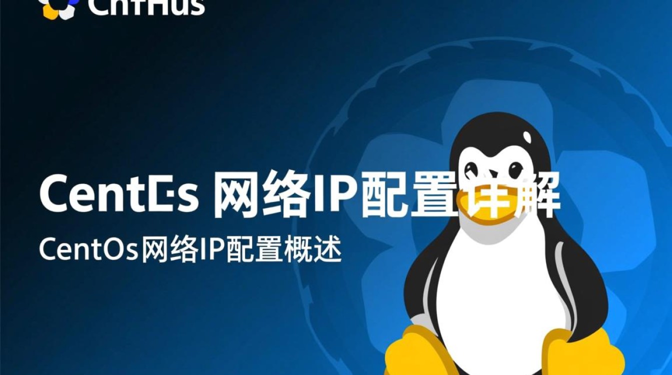 CentOS网络IP配置指南-图1 CentOS网络IP配置指南-图1