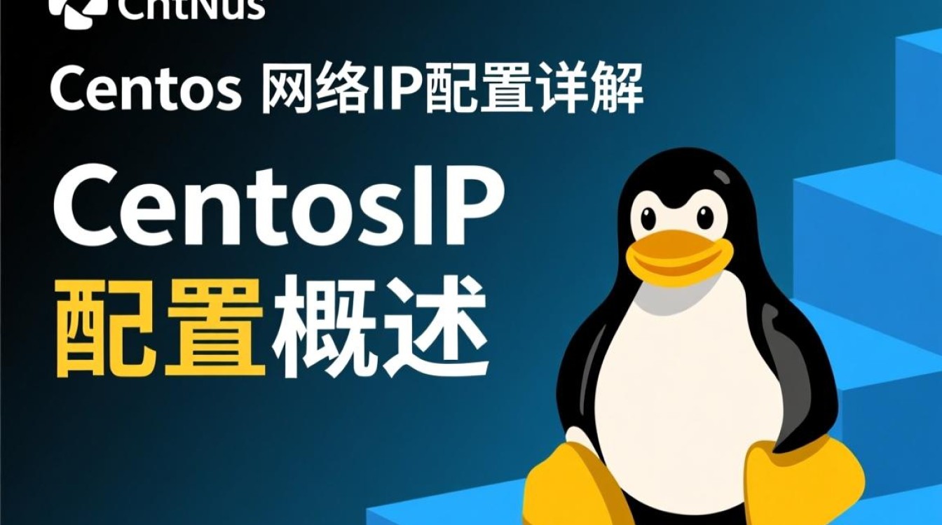 CentOS网络IP配置指南-图3 CentOS网络IP配置指南-图3